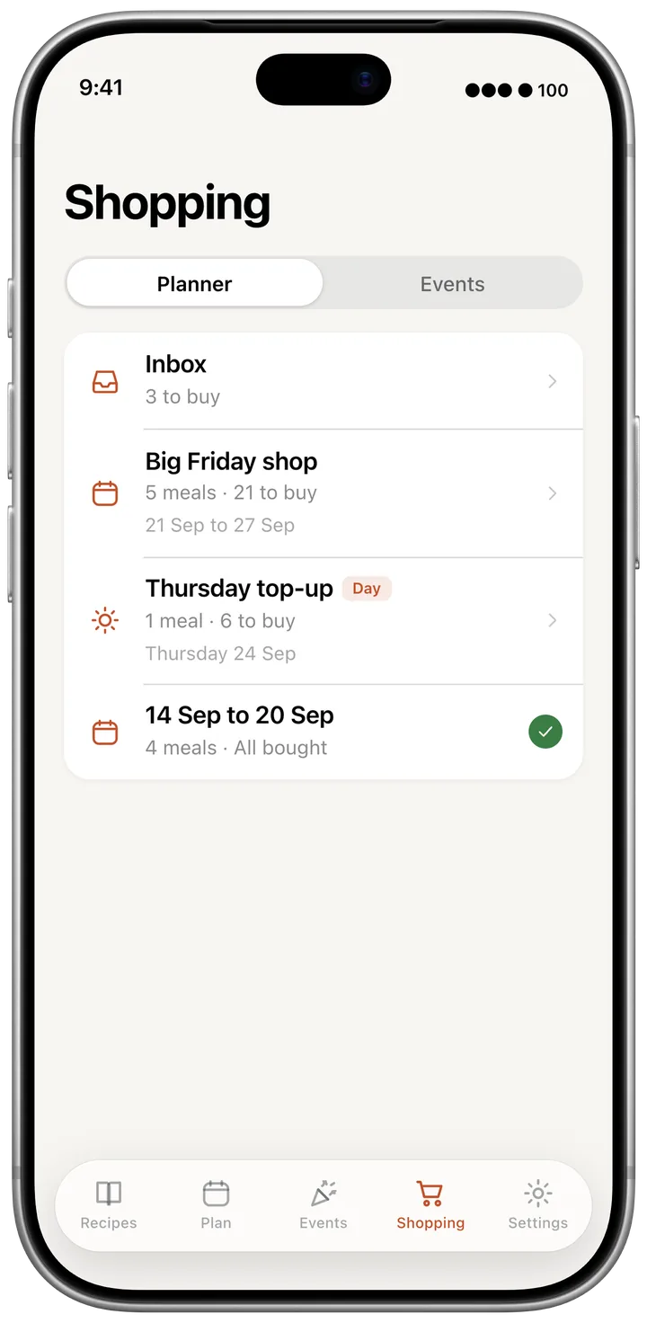 The Shopping tab, with Planner and Events at the top and the week's lists under it